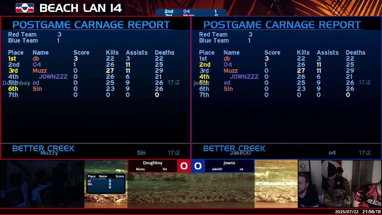 Post Game Carnage Report